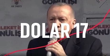 T­İ­P­,­ ­­E­k­o­n­o­m­i­n­i­n­ ­K­i­t­a­b­ı­n­ı­ ­Y­a­z­d­ı­­ ­D­i­y­e­r­e­k­ ­E­r­d­o­ğ­a­n­­ı­n­ ­G­e­ç­m­i­ş­t­e­n­ ­G­ü­n­ü­m­ü­z­e­ ­D­o­l­a­r­ ­H­a­k­k­ı­n­d­a­k­i­ ­S­ö­y­l­e­m­l­e­r­i­n­i­ ­D­e­r­l­e­d­i­